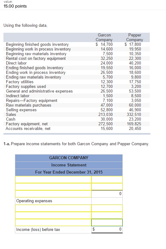 Solved Using the following data, 1-a. Prepare income | Chegg.com