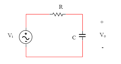 Solved In the circuit below, let R = 16 k? and C = | Chegg.com