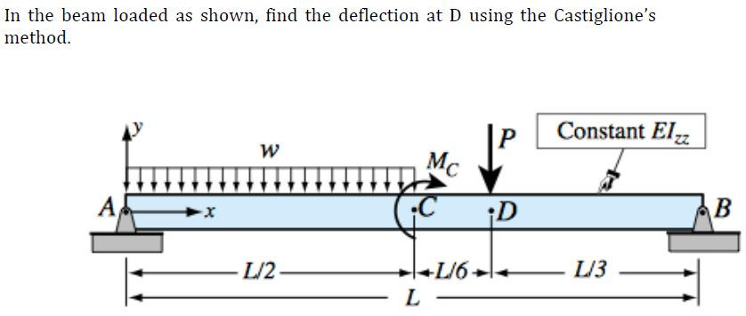 Solved Machine Design Mechanical Engineering 1 Please Chegg Solved Machine Design Mechanical Engineering 1 Please Chegg