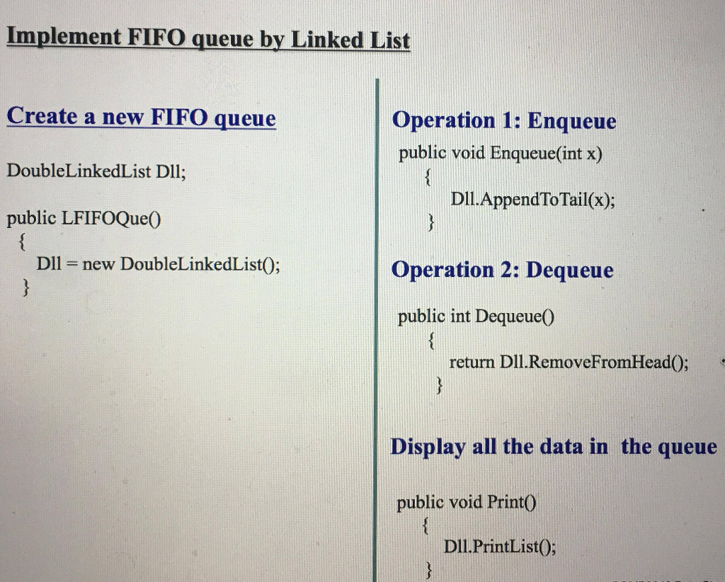 Solved Implement FIFO queue of integers using a double | Chegg.com image.