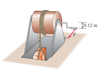 Solved The mechanism shown in the figure (Figure 1) is used | Chegg.com