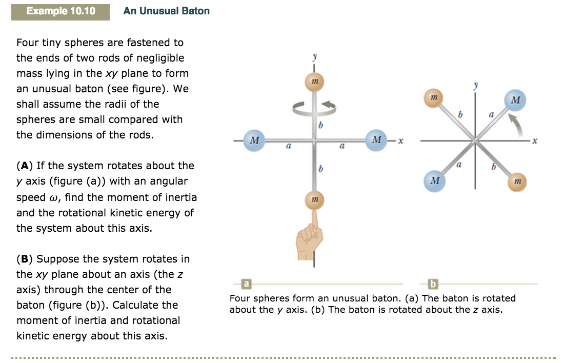 SOLVE IT (A) If the system rotates about the y axis | Chegg.com