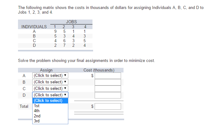 solved-the-following-matrix-shows-the-costs-in-thousands-of-chegg