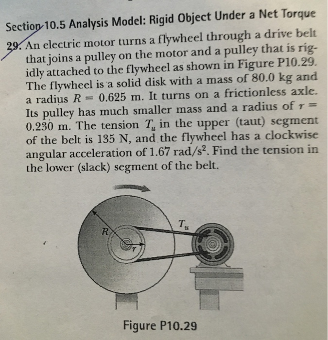 Solved An electric motor turns a flywheel through a drive