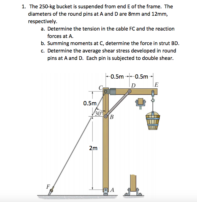 Solved The 250kg bucket is suspended from end E of the