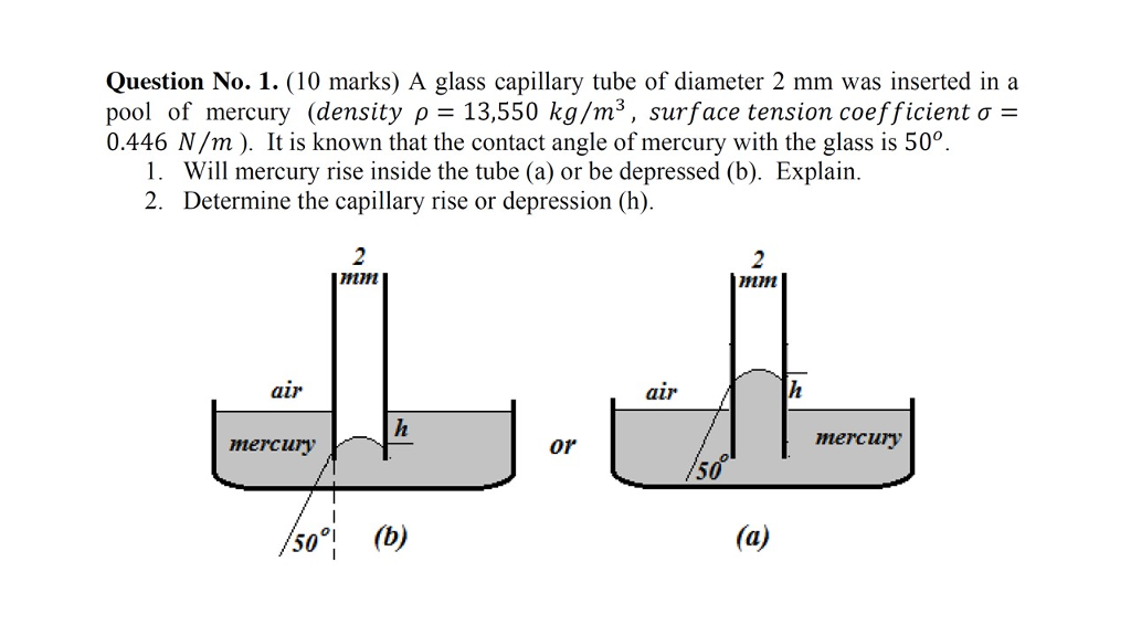 Solved Question No. 1. (10 marks) A glass capillary tube of