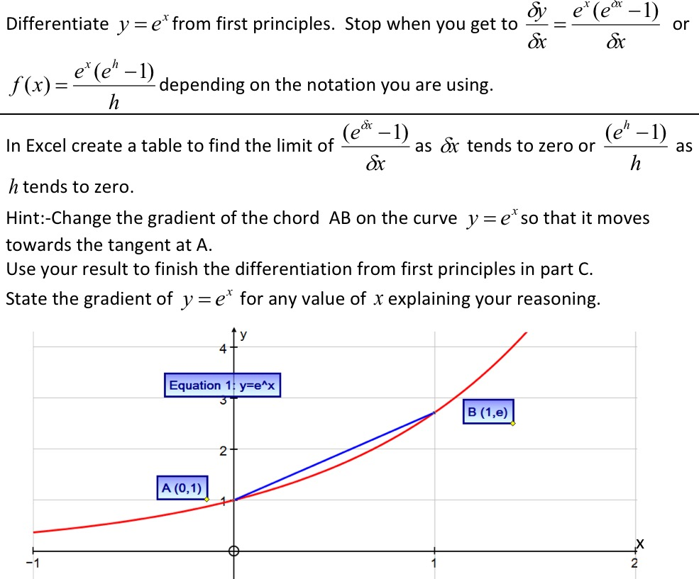 solved-i-finished-the-differentiation-now-i-just-want-the-chegg