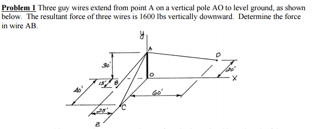 Solved Three guy wires extend from point A on a vertical | Chegg.com