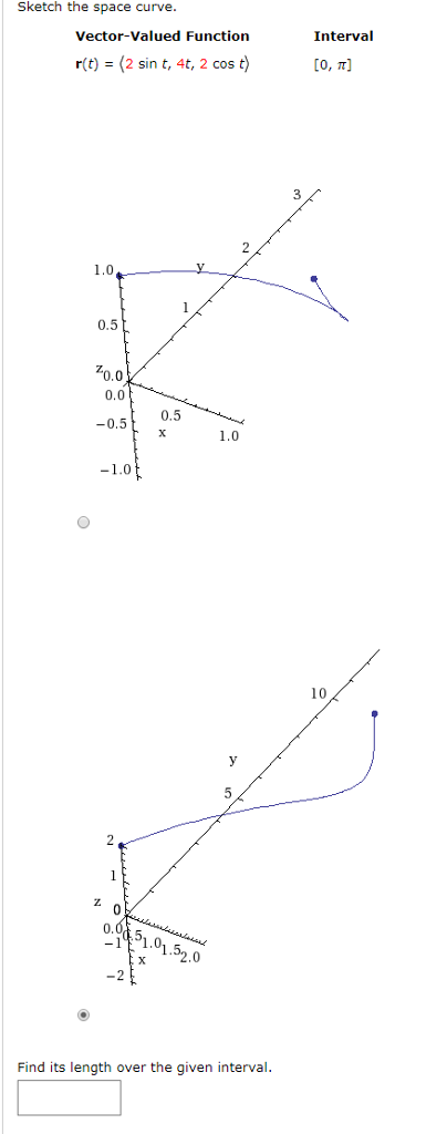 Solved Sketch the space curve Vector-Valued Function | Chegg.com