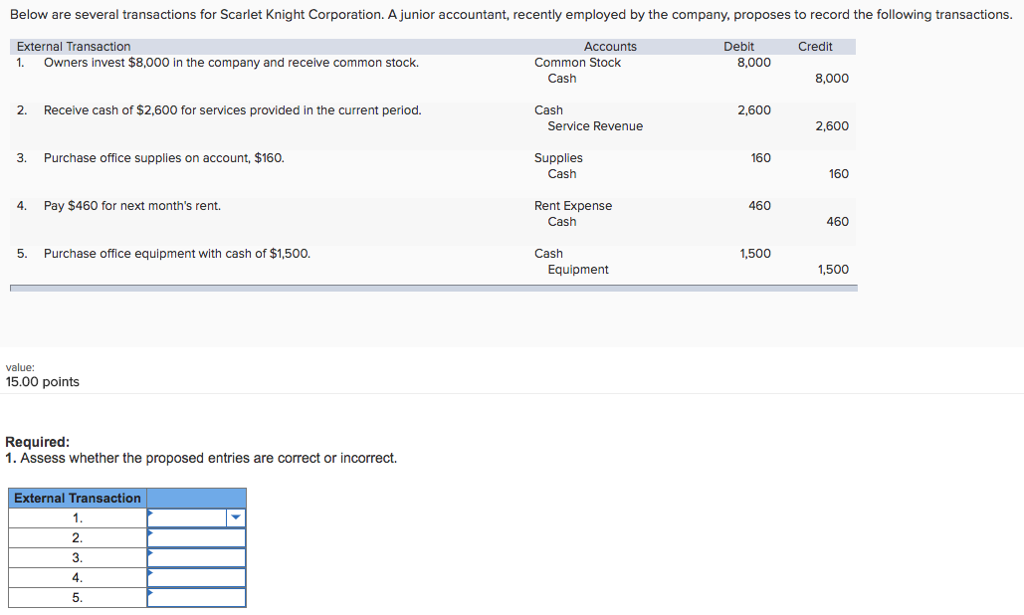 Solved Below are several transactions for Scarlet Knight