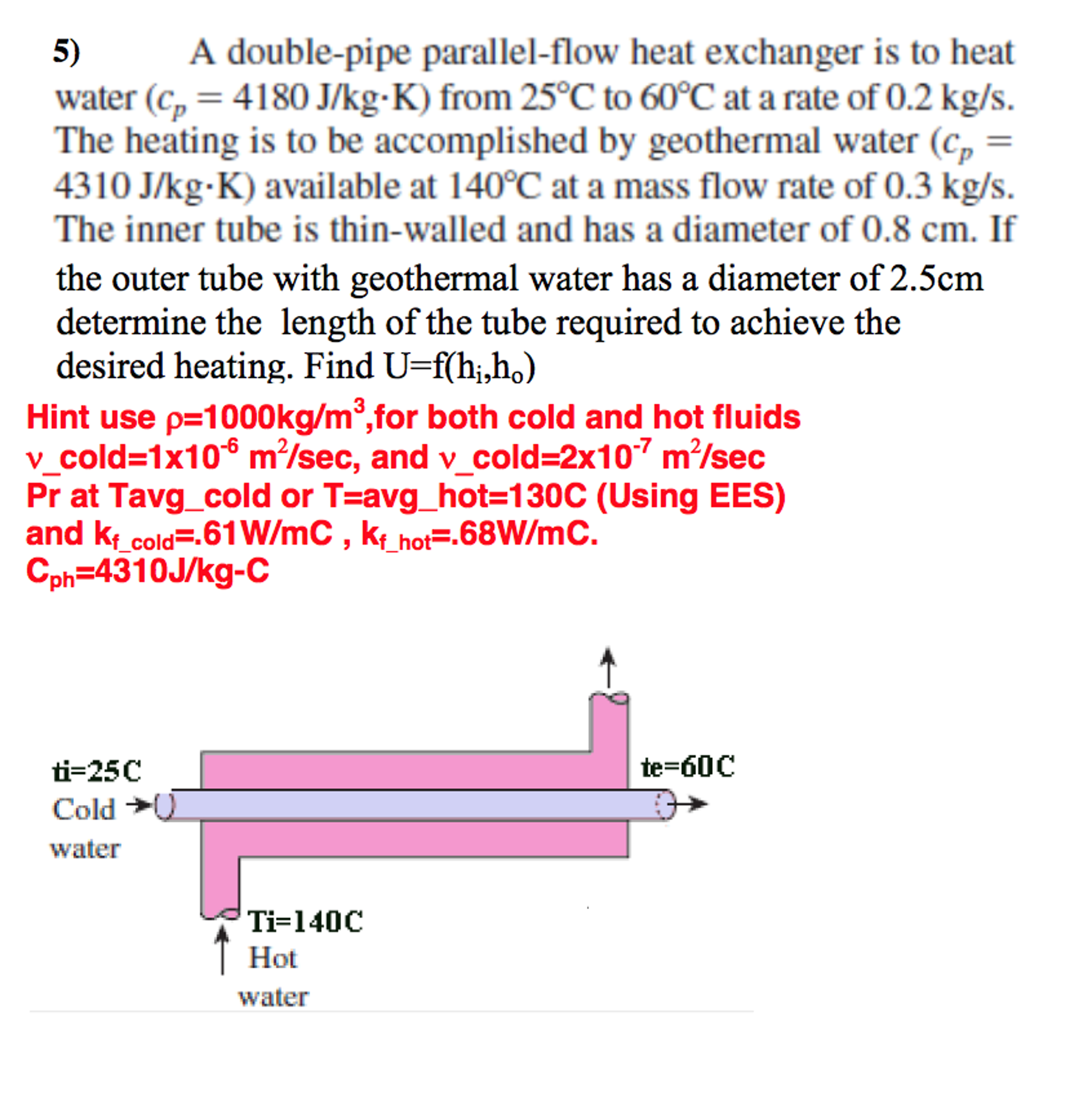 Heat Transfer Coefficient Of Water W/M2K at Richard Commons blog