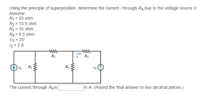 Solved Using the principle of superposition, determine the | Chegg.com