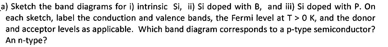 Solved Sketch the band diagrams for i) intrinsic Si, ii) Si | Chegg.com