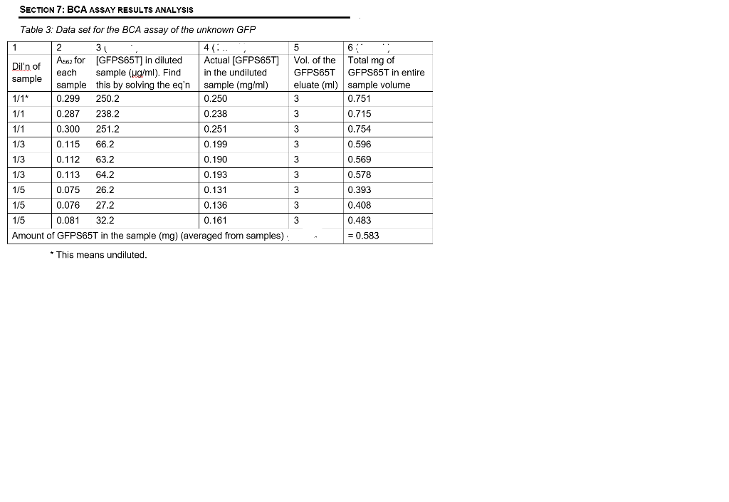 31-how-to-calculate-percent-recovery-angelleseonaidh