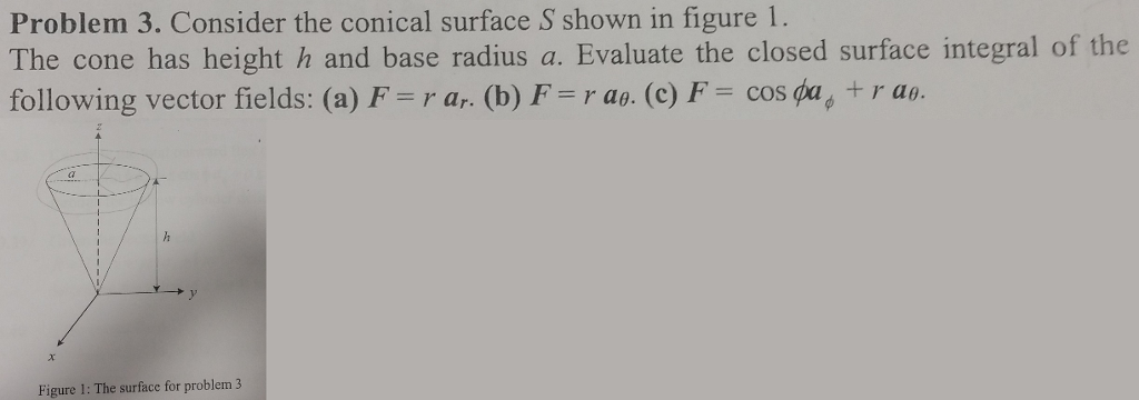 Problem 3. Consider The Conical Surface S Shown In | Chegg.com