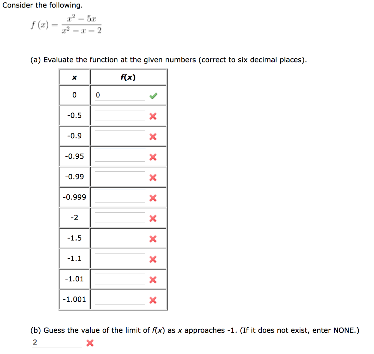 solved-evaluate-the-function-at-the-given-numbers-i-don-t-chegg