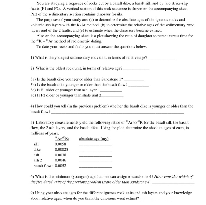Solved You are studying a sequence of rocks cut by a basalt | Chegg.com