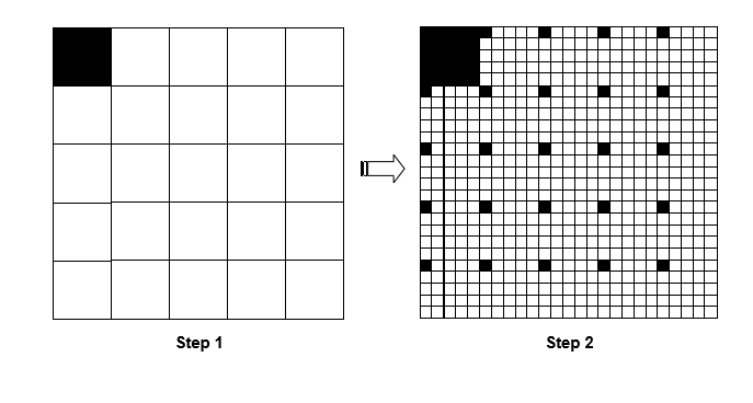 Suppose A White Square Is Divided Into 25 Equal Sq... | Chegg.com