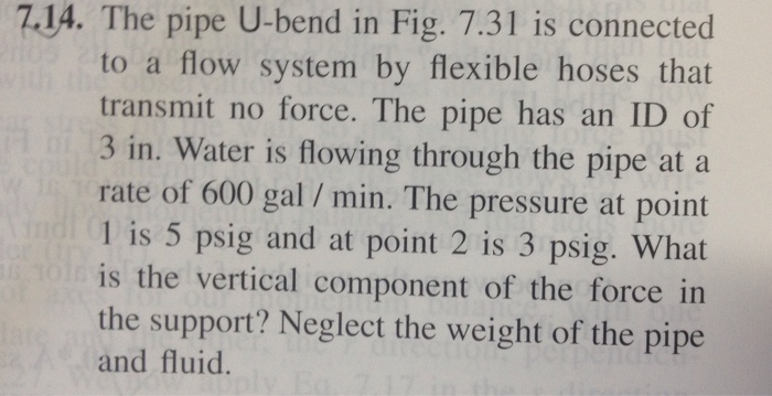 Solved Hi.. This question is from the textbook fluid | Chegg.com