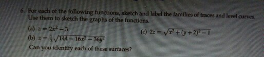 Solved 6. For each of the following functions, sketch and | Chegg.com