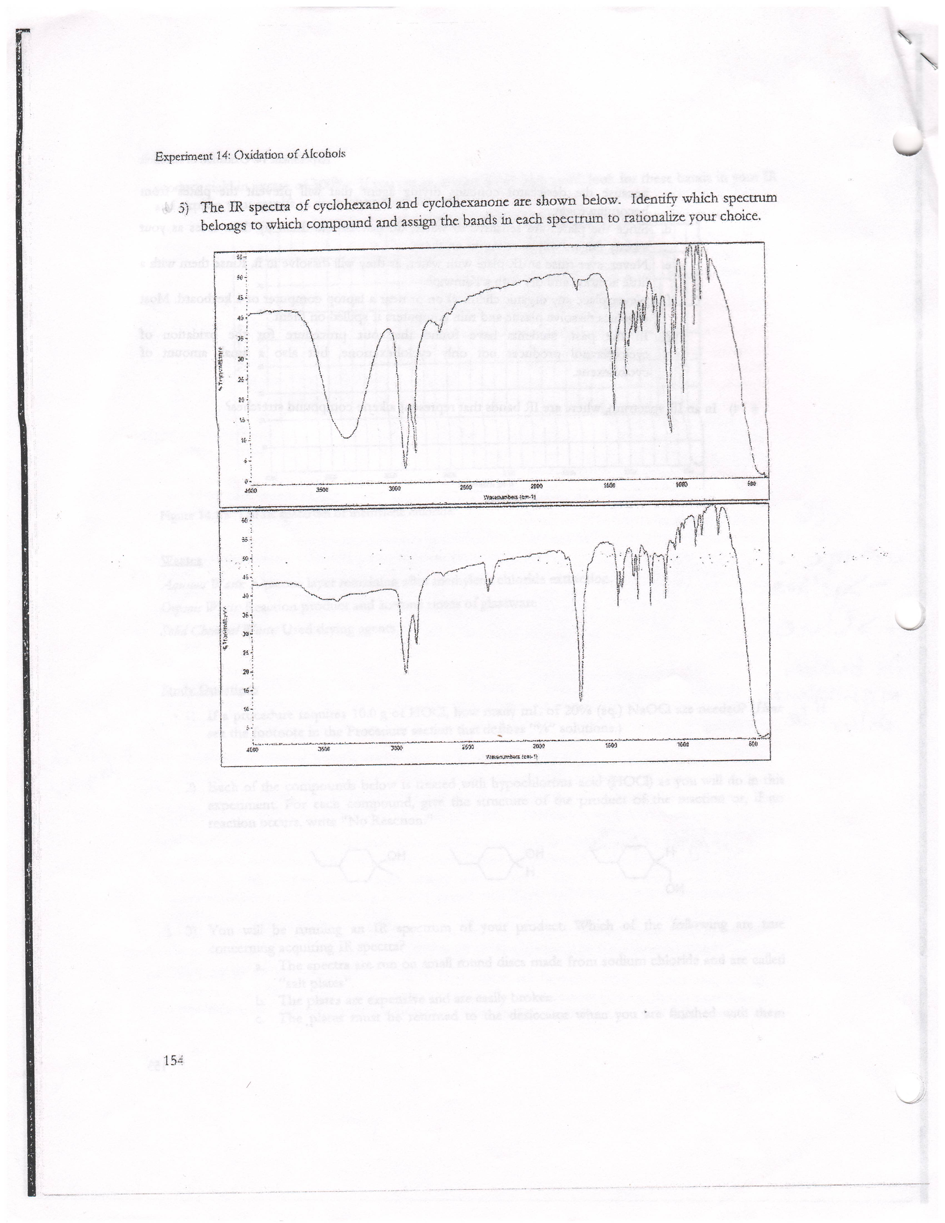 Cyclohexanol IR Spectrum