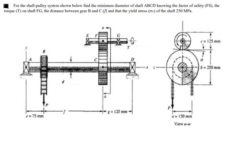 Solved For the shaft-pulley system shown below find the | Chegg.com