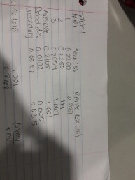 Solved Question | Chegg.com