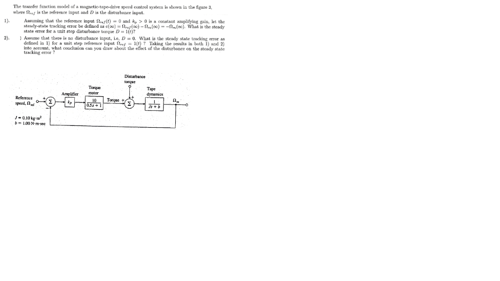 Solved The transfer function model of a