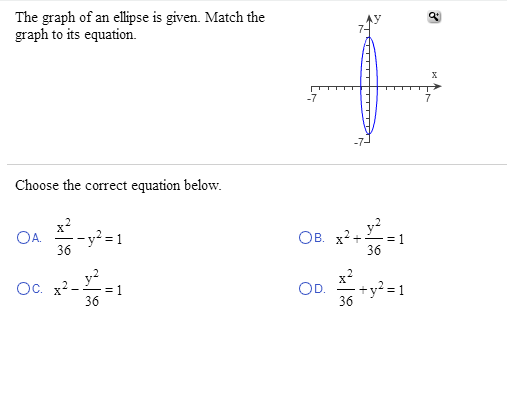 Solved The graph of an ellipse is given. Match the graph to | Chegg.com