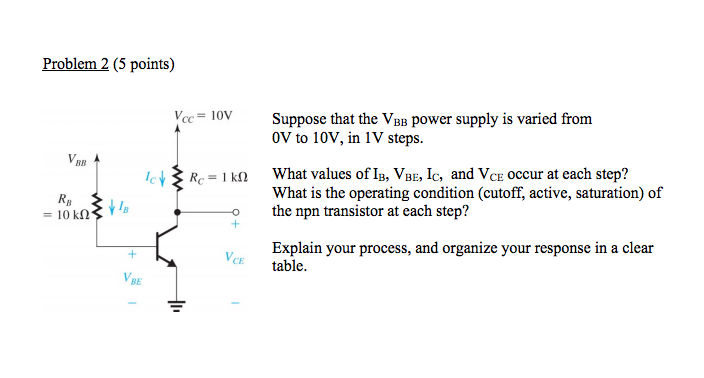 Solved Problem 2 (5 points) cSuppose that the VBB power | Chegg.com