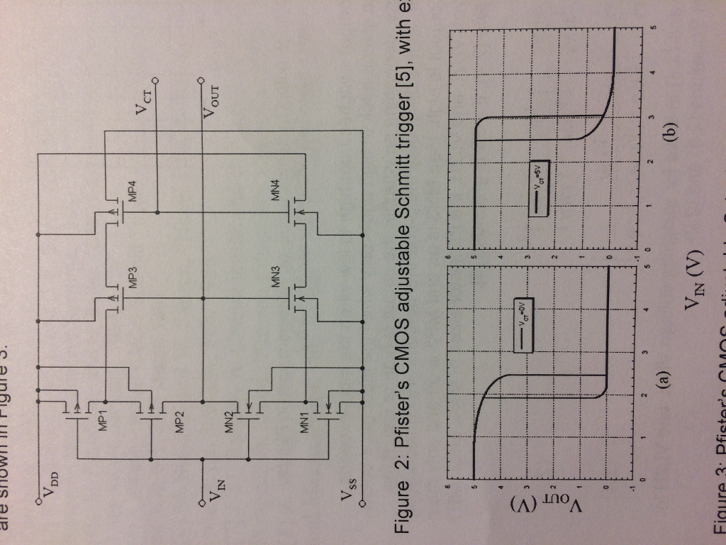 find-the-ids-current-equation-for-mn1-mn2-mn3-and-chegg