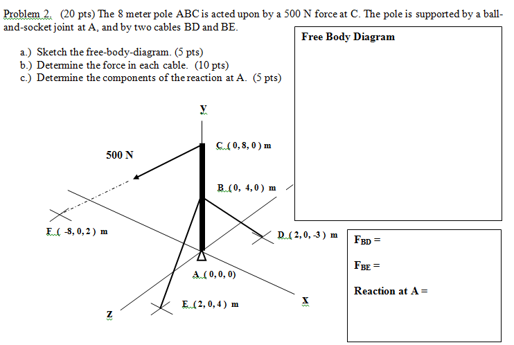 solved-the-8-meter-pole-abc-is-acted-upon-by-a-500-n-force-chegg