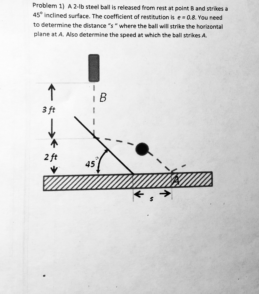 Solved Problem 1) A 2-lb Steel Ball Is Released From Rest At | Chegg.com