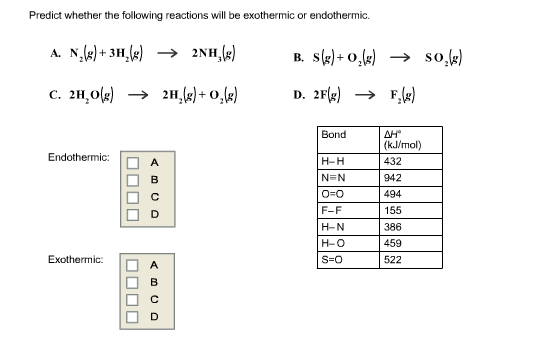 Predict Whether The Following Reactions Will Be Chegg 