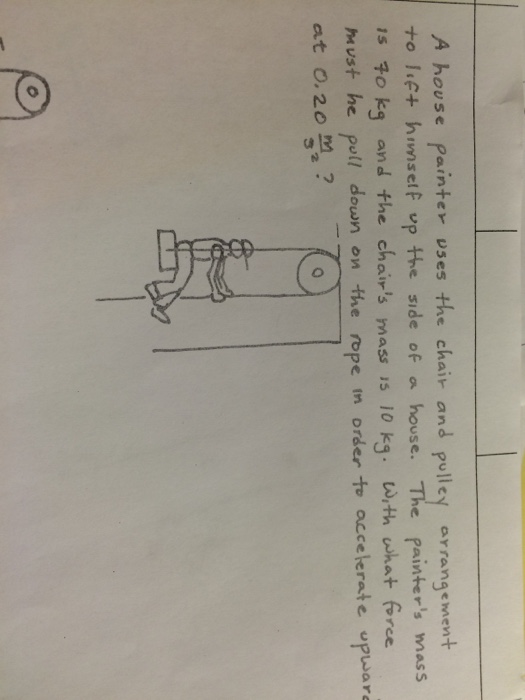 Solved A house painter uses the chair and pulley arrangement | Chegg.com