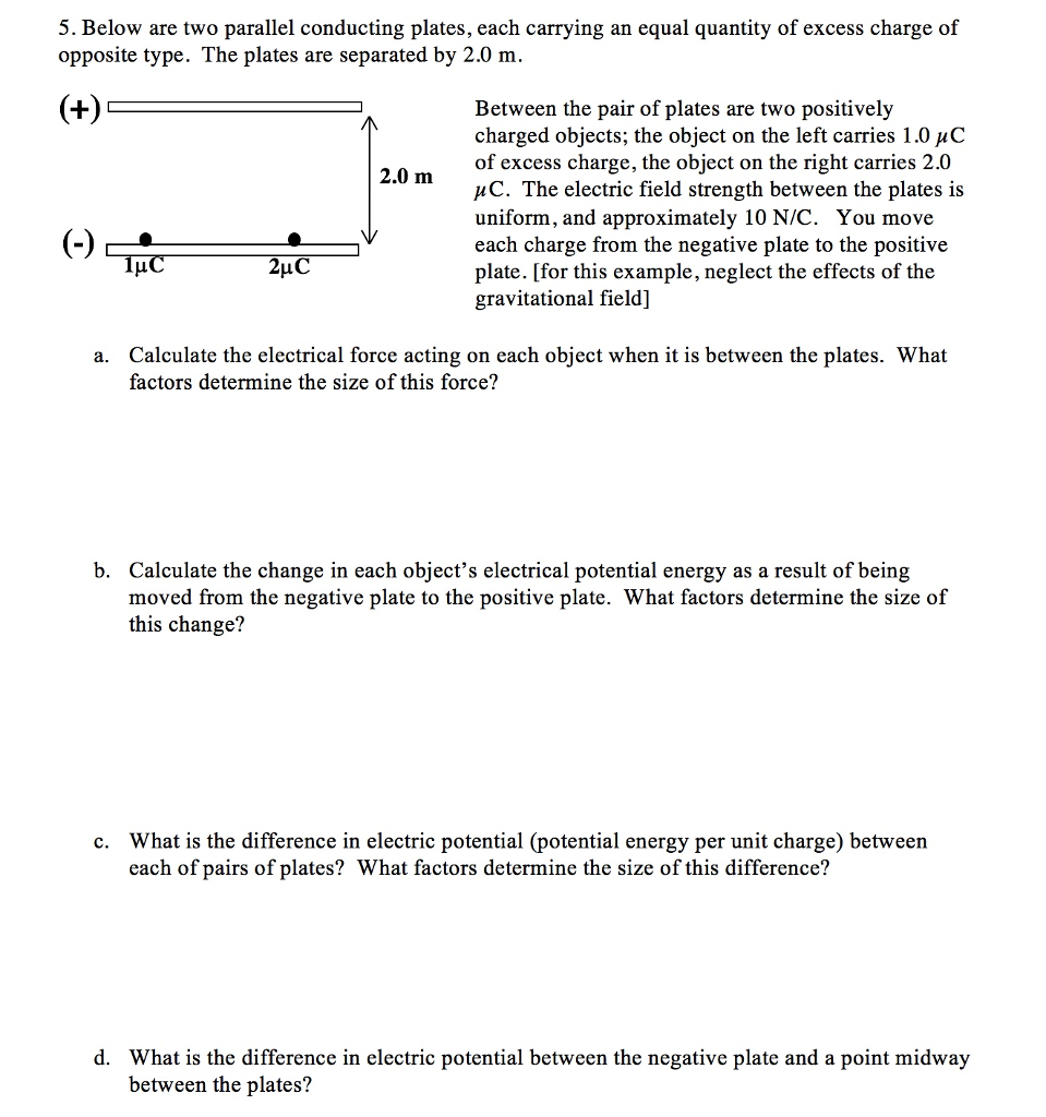 Solved 5. Below are two parallel conducting plates, each | Chegg.com