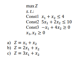 Solved Solve the following problem using the graphical | Chegg.com