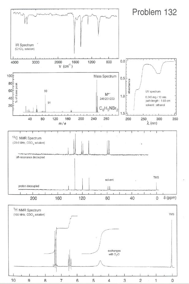 Solved Problem 132: Determine the molecule of C6H5NBr2 The