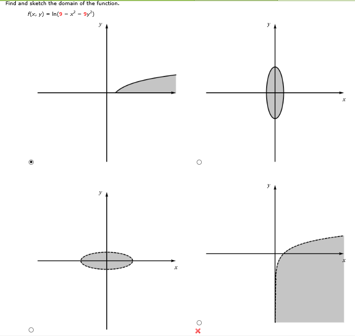 solved-find-and-sketch-the-domain-of-the-function-f-x-y-chegg