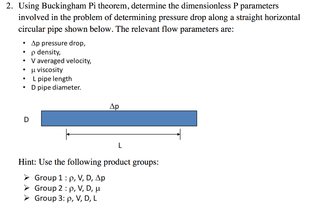 Solved Using Buckingham Pi theorem, determine the