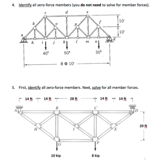 Solved Identify all zero-force members (you do not need to | Chegg.com
