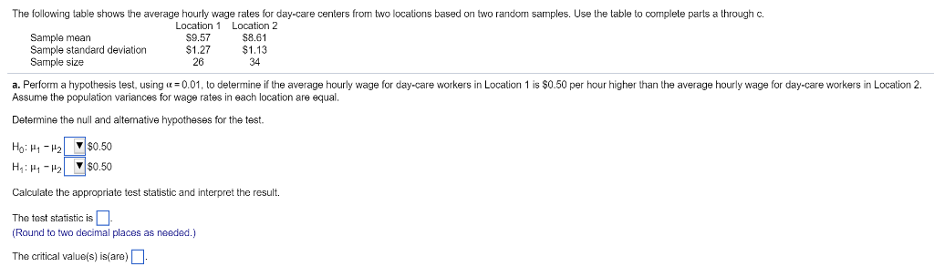 solved-the-following-table-shows-the-average-hourly-wage-chegg