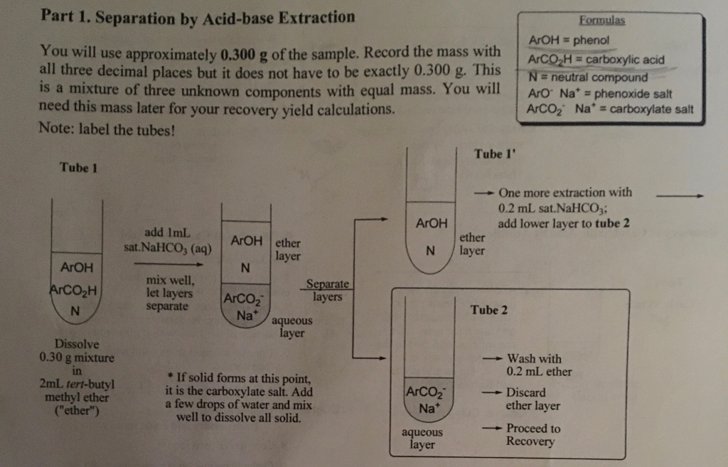 Solved A. Write the reaction that occured when carboxylate | Chegg.com