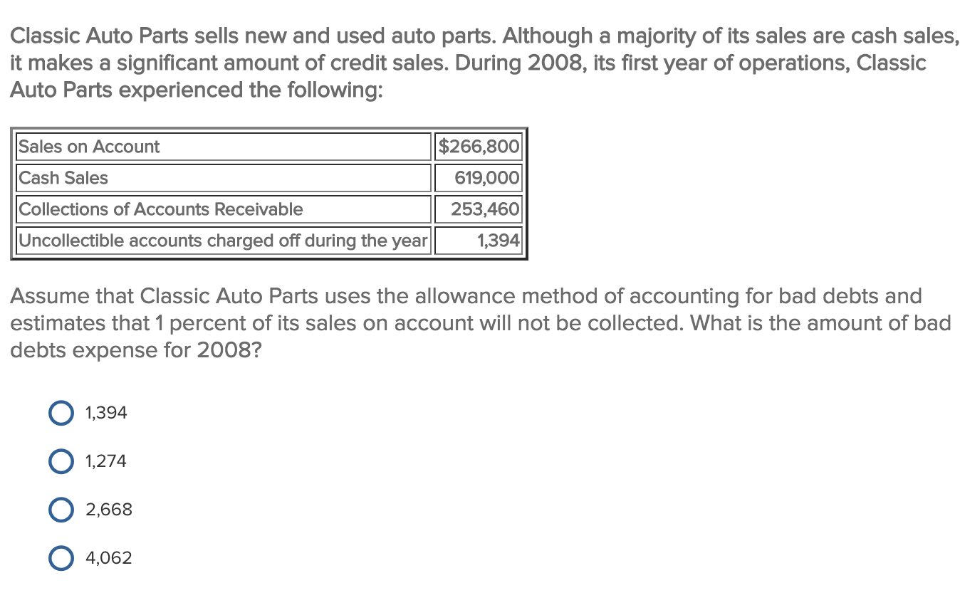 Solved Classic Auto Parts sells new and used auto parts.