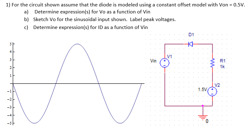 Solved 1) For the circuit shown assume that the diode is | Chegg.com