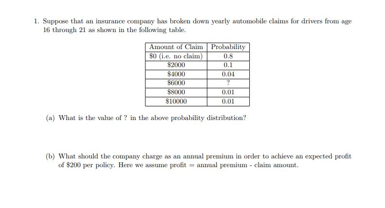 Solved 1 Suppose That An Insurance Company Has Broken Down Chegg Solved 1 Suppose That An Insurance Company Has Broken Down Chegg