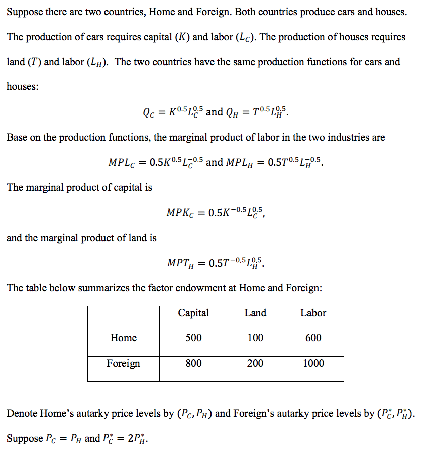 Suppose There Are Two Countries, Home And Foreign. | Chegg.com
