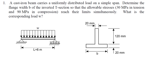 Solved flange width b of the inverted T-section so that the | Chegg.com