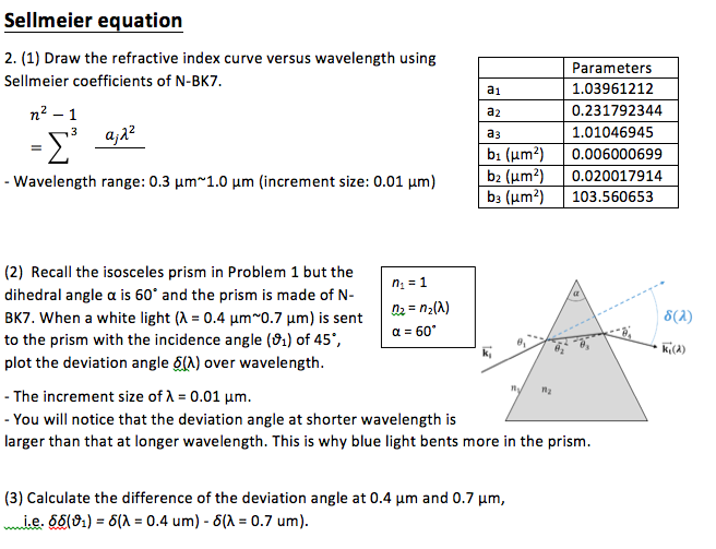 Sellmeier Equation 2. (1) Draw The Refractive Index | Chegg.com