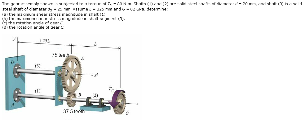 Solved The gear assembly shown is subjected to a torque of | Chegg.com